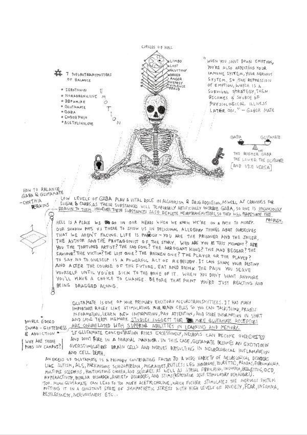 Daniel Arce - Knowable Knowns; Unknowable Unknowns - A neurotic book of meditations - Image 2